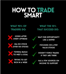 Trading